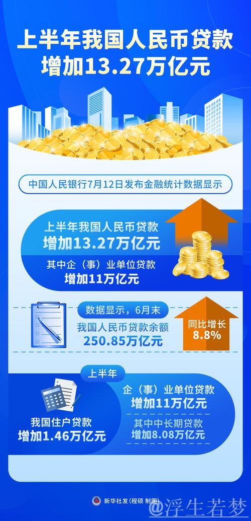 金融数据增速稳健上扬——信贷资源更多流向实体经济 金融数据增速稳健上扬——信贷资源更多流向实体经济