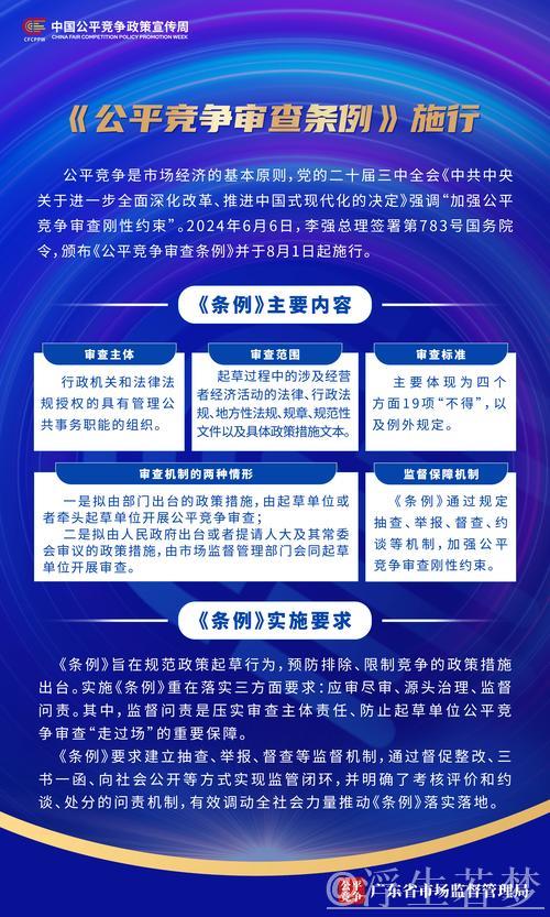促进民营经济高质量发展丨公平竞争审查条例落地落细 更好保障公平竞争