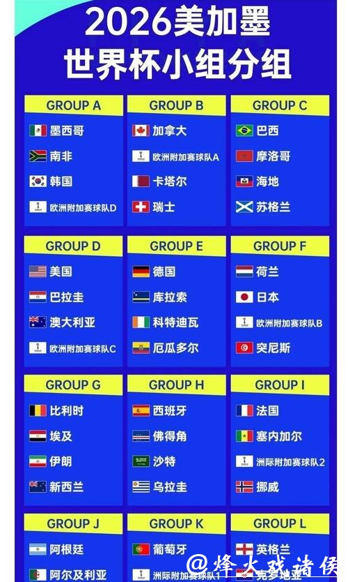 2026世界杯竞猜赔率深度解析 2026世界杯竞猜赔率深度解析