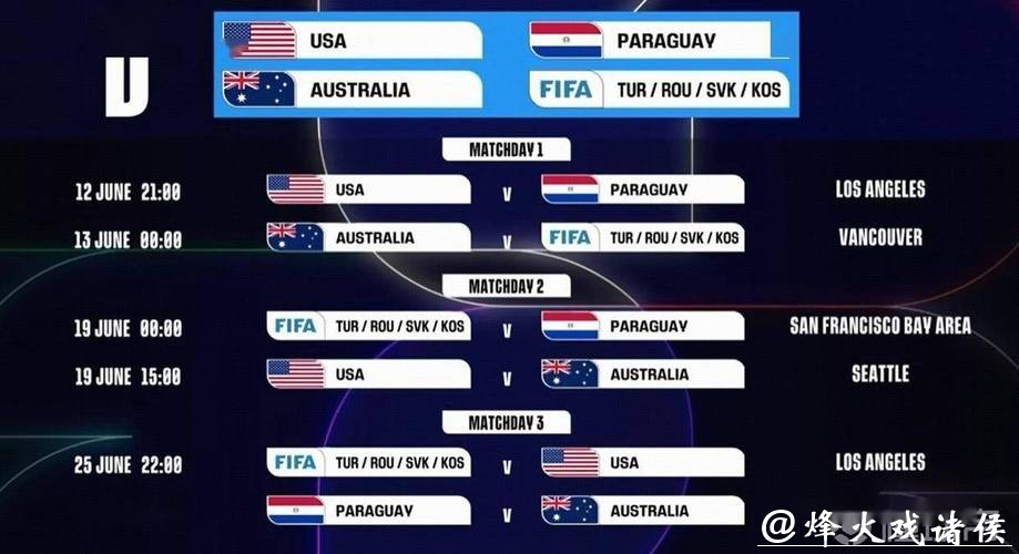 2026世界杯外围赛关键比赛时间盘点 2026世界杯外围赛关键比赛时间盘点