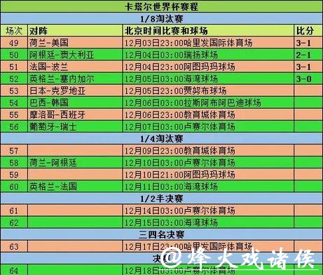 如何准备2026世界杯外围赛行程 如何准备2026世界杯外围赛行程